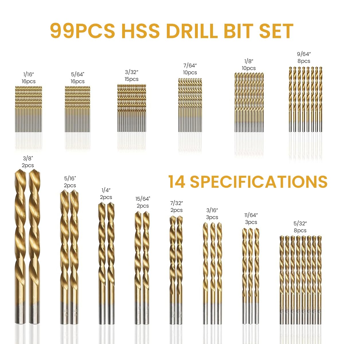 Serplex Electric Drill Bits Set 99 pcs for Multi Purpose Drilling with Titanium Coating | High Speed Steel and Storage Case