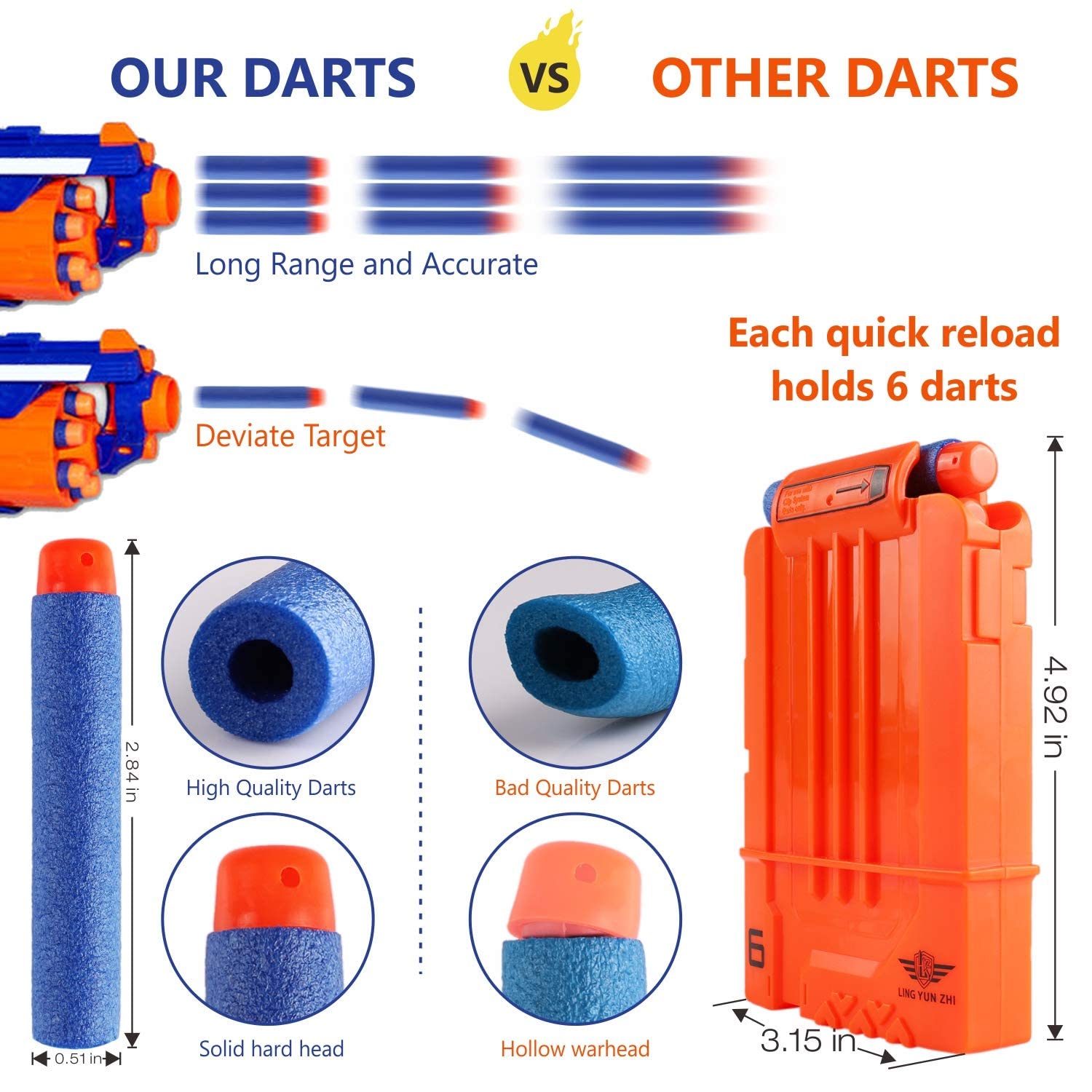PATPAT Tactical Vest Kit for Kids, Nerf Gun Gear for Boys Girls, Nerf Guns Toys for 6 Years Boys Birthday Christmas Gifts for Kids -Orange