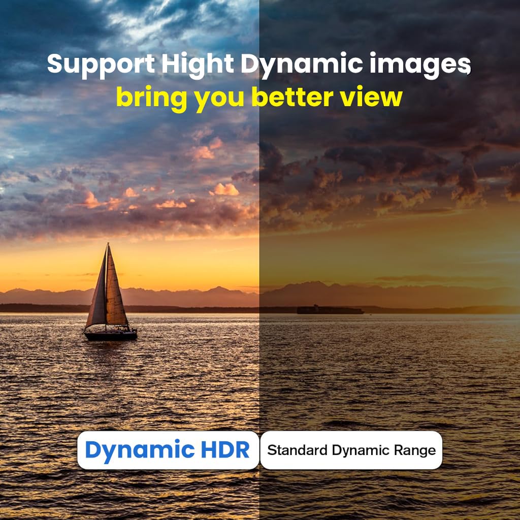 Verilux HDMI Connector for 8K@60Hz Displays featuring Female to Female 2.1 Extension Adapter