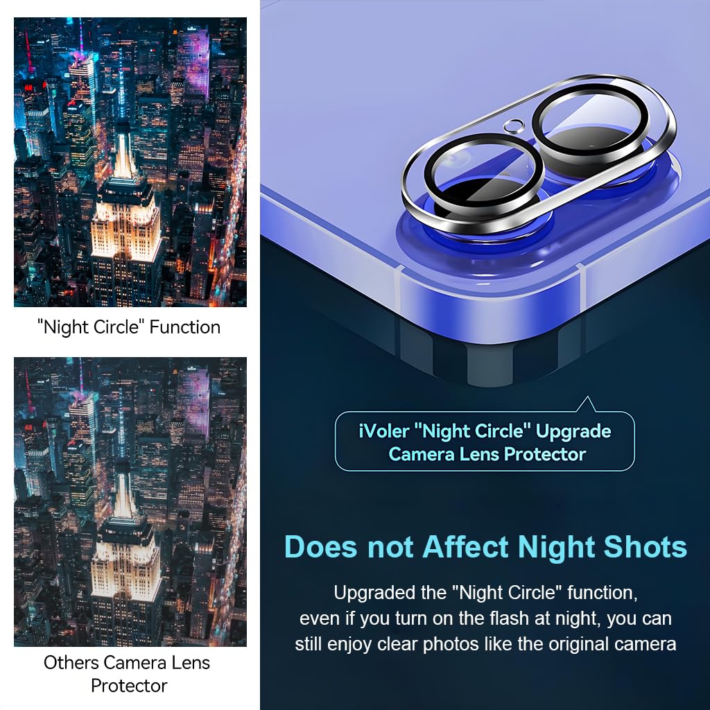 ZORBES Phone Camera Lens Cover for iPhone 17 featuring Snap On Anti Scratch Protection | 4Pcs Clear Lens Set