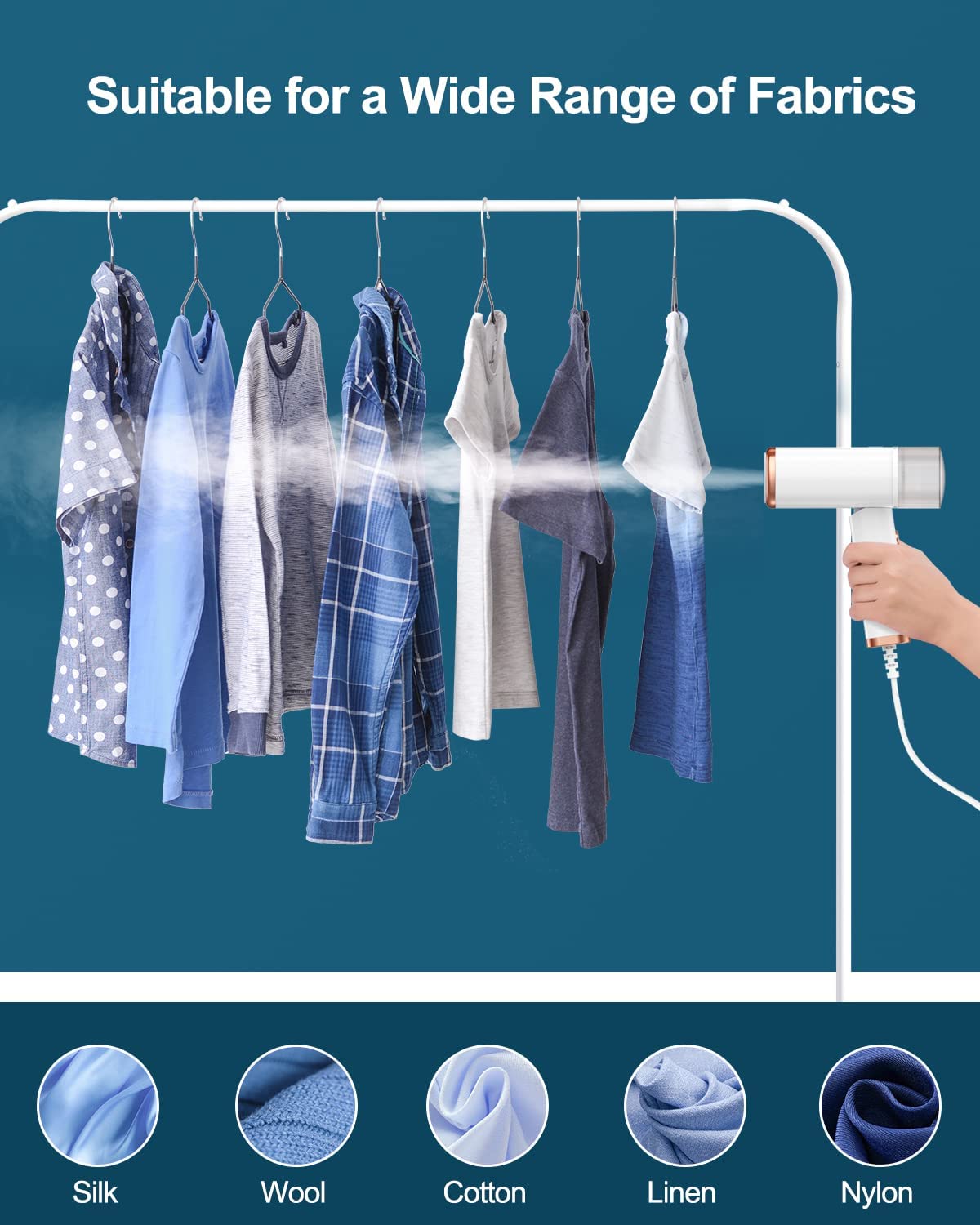 Supvox Handheld Garment Steamer for Clothes with 1200W 20s Fast Heat-Up and 360° Leak Proof | Travel Foldable Steam Iron