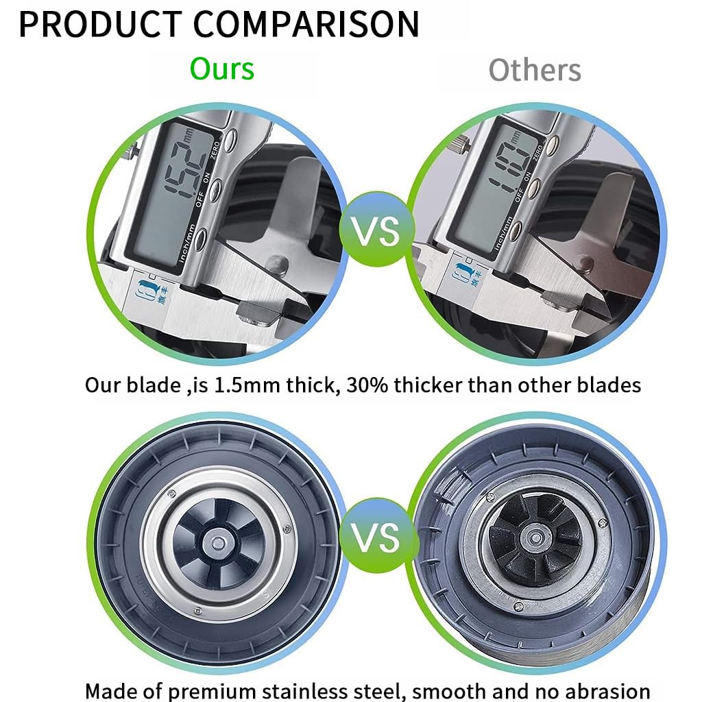 HASTHIP Blender Replacement Parts for NutriBullet 600W and 900W featuring 6‑Fin 304 Stainless Blade | 8 Pieces Set with Gaskets and Motor Coupler