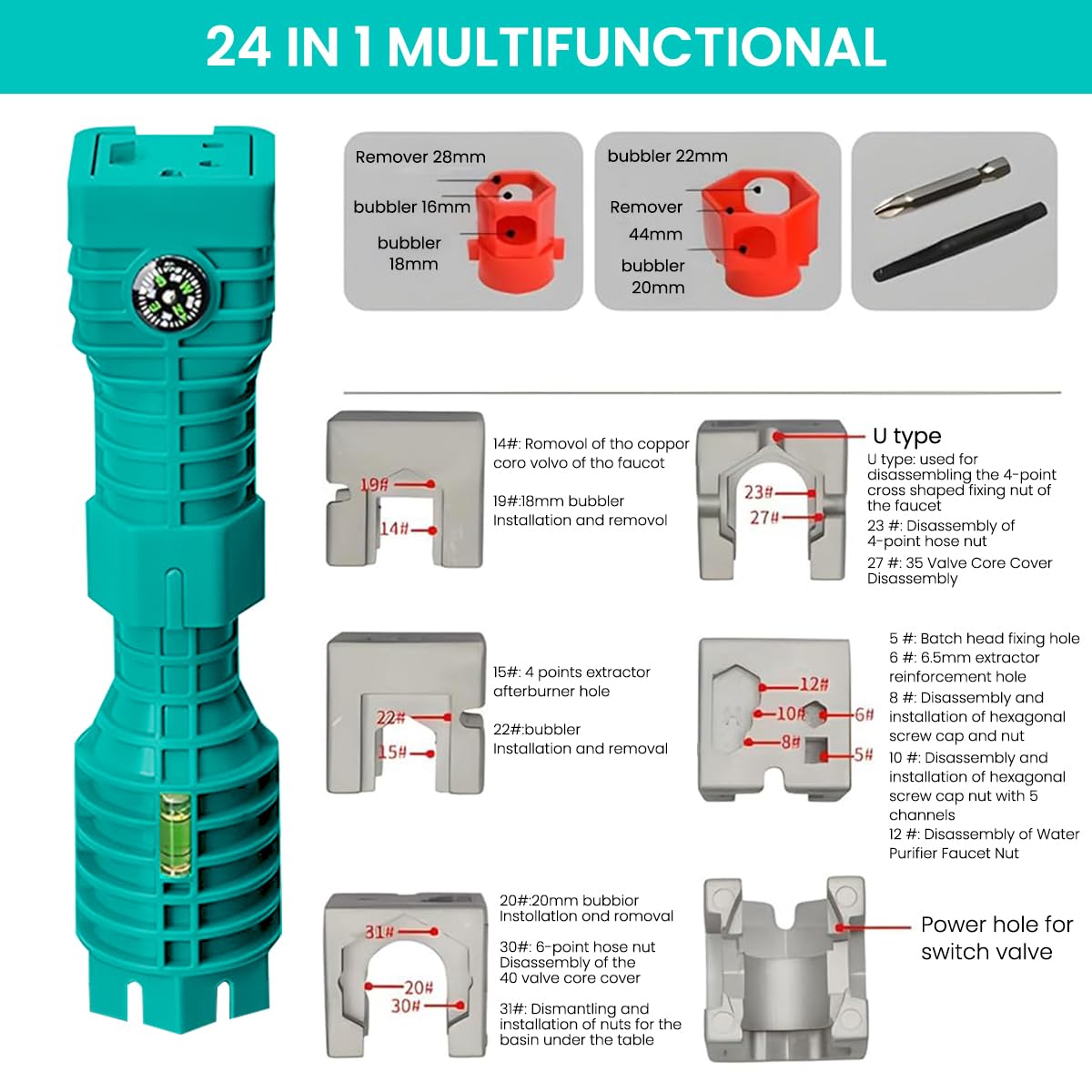 Serplex Sink Wrench Tool for Plumbing with 24-in-1 Design and Long Reach | ABS & Zinc Alloy