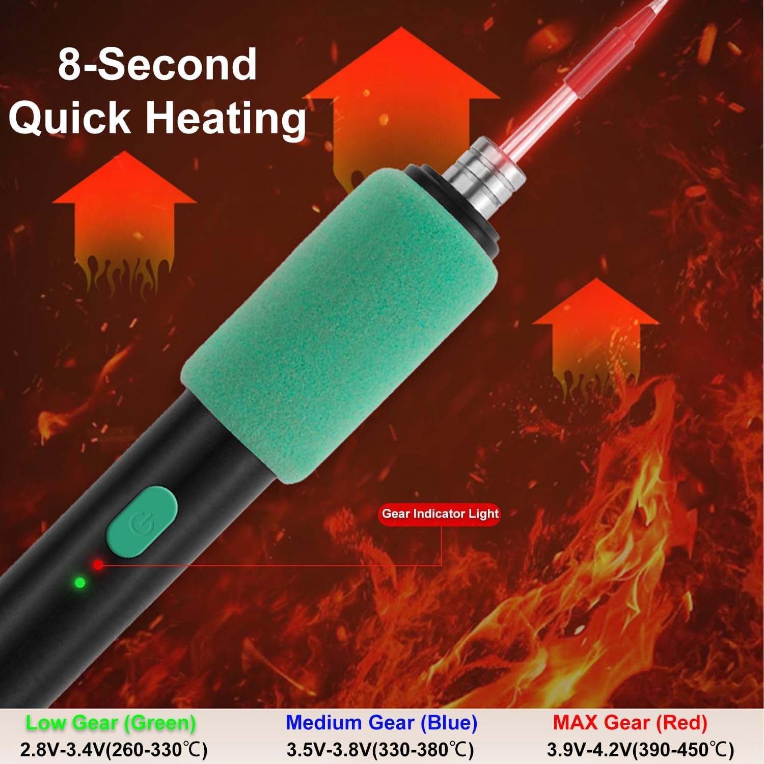 Serplex Electric Soldering Iron Kit for DIY Repair with 80W Power and Adjustable 200–450°C Temperature