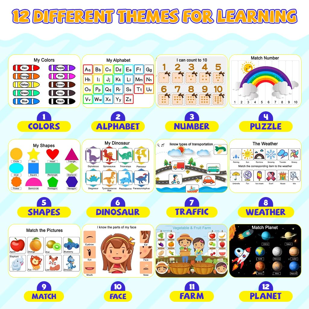 SNOWIE SOFT Busy Board for Toddlers featuring 12 Montessori Themes and Sticker Activities | Educational Toy Book for Early Learning