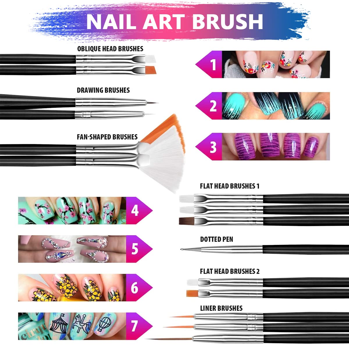 MAYCREATE Nail Art Kit for Girls with 15 Brushes 5 Rhinestone Pens and 10 Striping Tapes | 3D Stickers and Glitter Decorations for DIY Nails