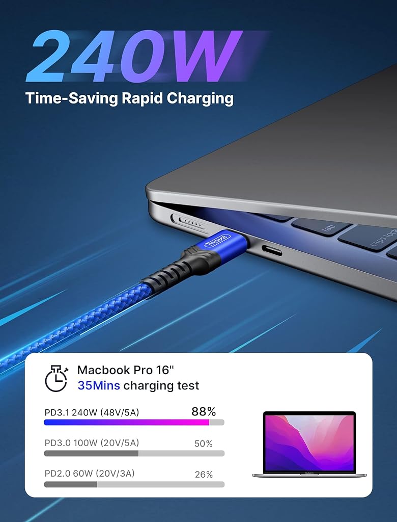 JSAUX® USB C to USB C Cable 10FT, 240W Type C to Type C Charger USB-C Fast Charging Cord Compatible with MacBook Pro/Air, iPad Pro, iPad Air 5/4, iPad Mini 6, Dell XPS