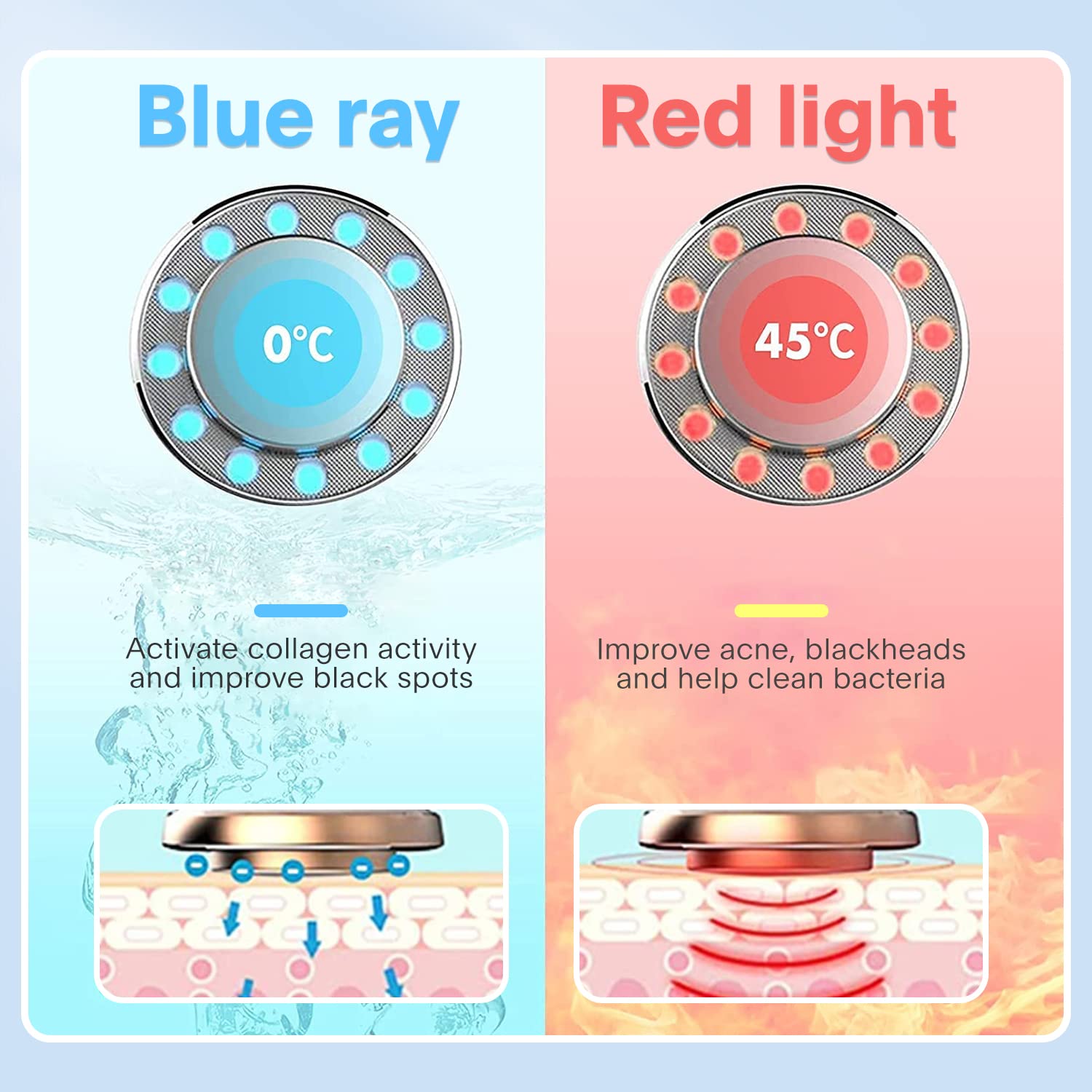 HANNEA Facial Massager for Deep Pore Cleansing and Skin Lifting with EMS Microcurrent | 7 in 1 Light Therapy and Warming Function