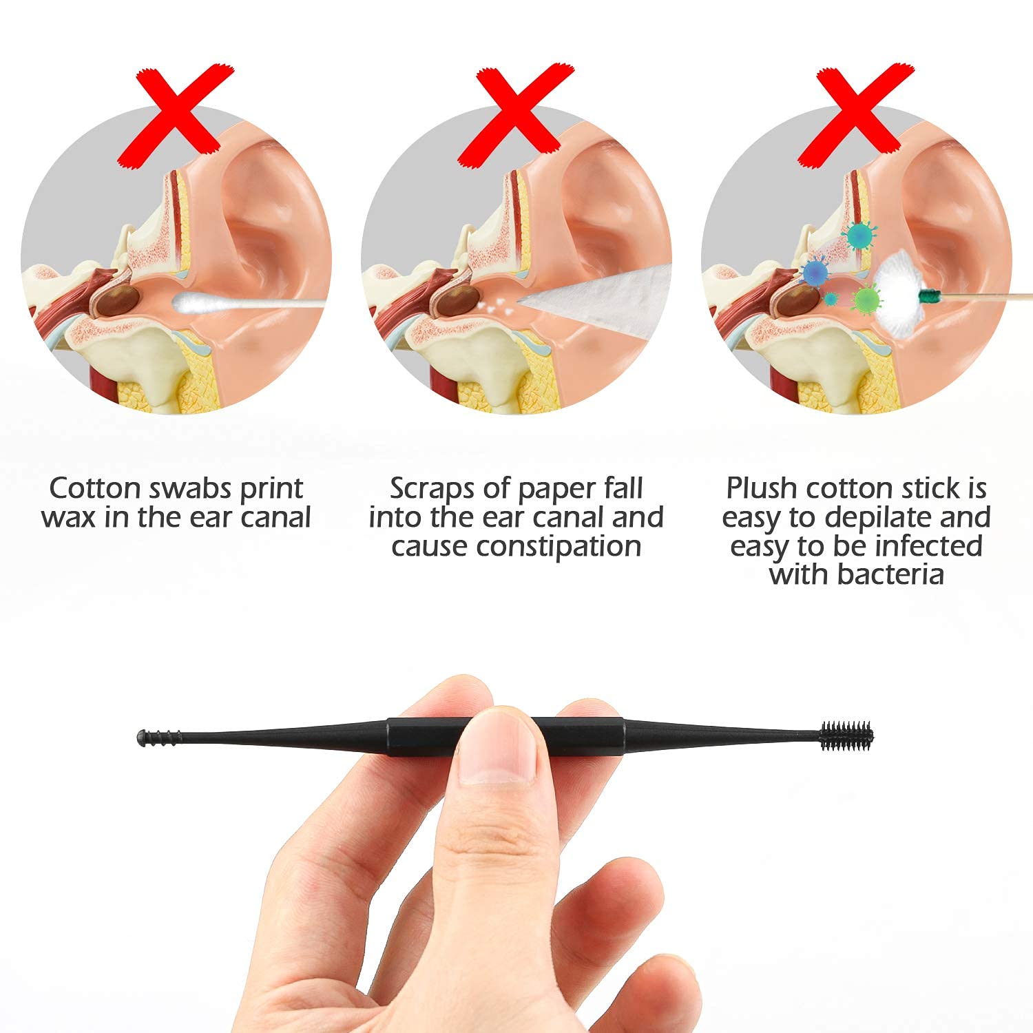 MAYCREATE Ear Wax Cleaner for Daily Ear Care with LED Light and 10PCS Stainless Steel Tools | Safe Anti Slip Design for Adults and Kids