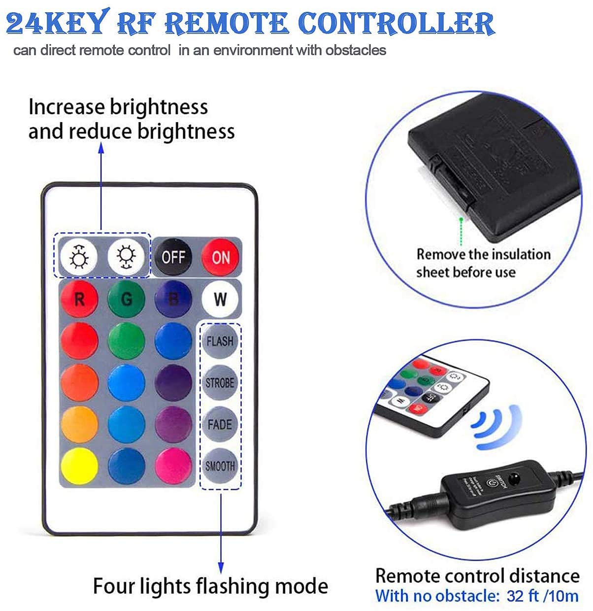 Underwater RGB Aquarium Spot Lights for Pond and Pool with 36 LEDs & RF Remote | IP68 Multicolour