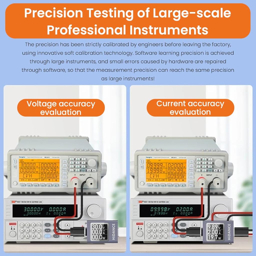 Serplex® Type-C Voltage Ammeter Digital Power Meter PD3.1 Type-C Tester Power Meter DC 4.5-50V 0-12A  600W Multi-function Digital Power Meter for Cable Testing, Battery Charging Profiling