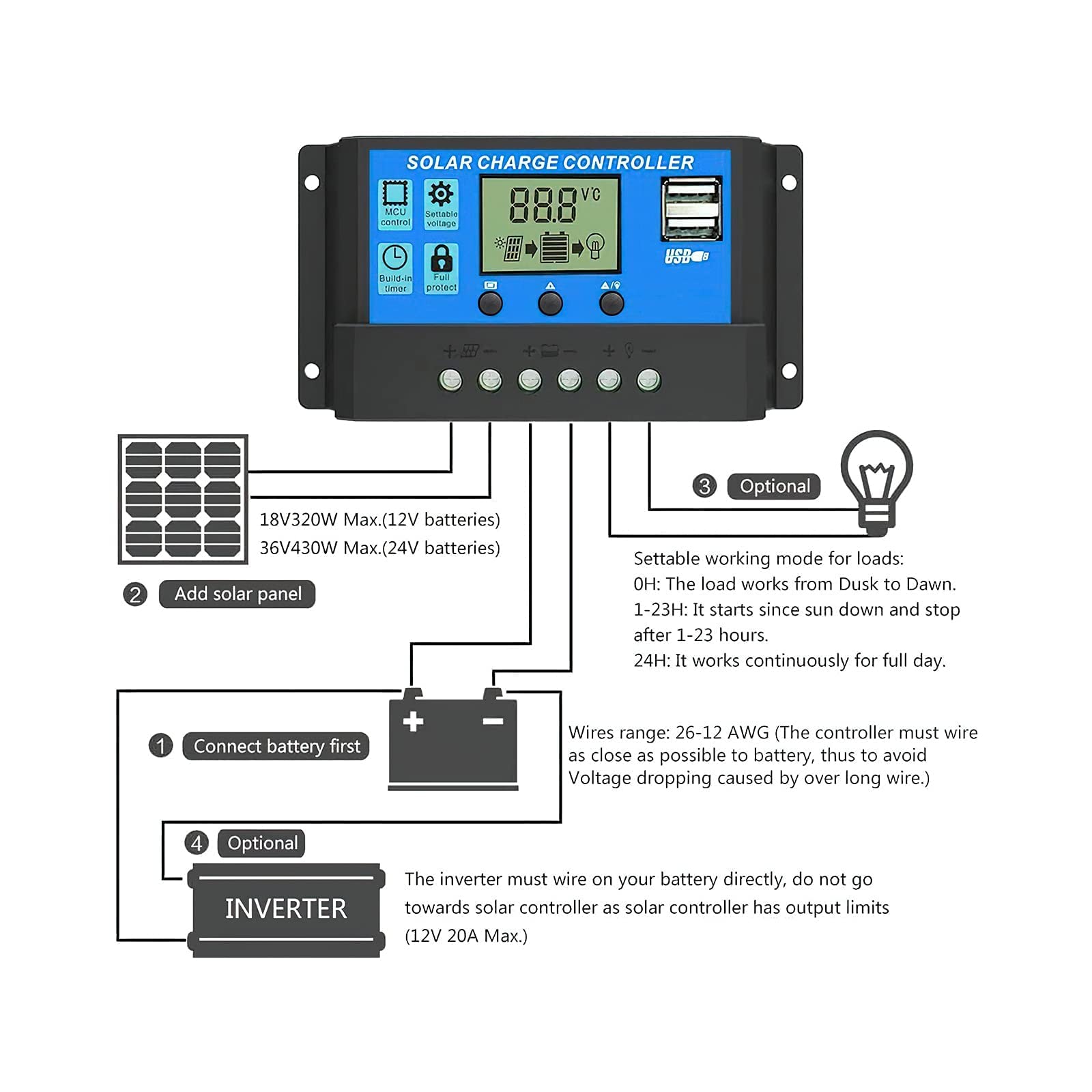 Verilux® 20A 12V/24V Solar Charge Controller Solar Panel Controller Intelligent Regulator with Dual USB Port 5V Light Timer Control LCD Display