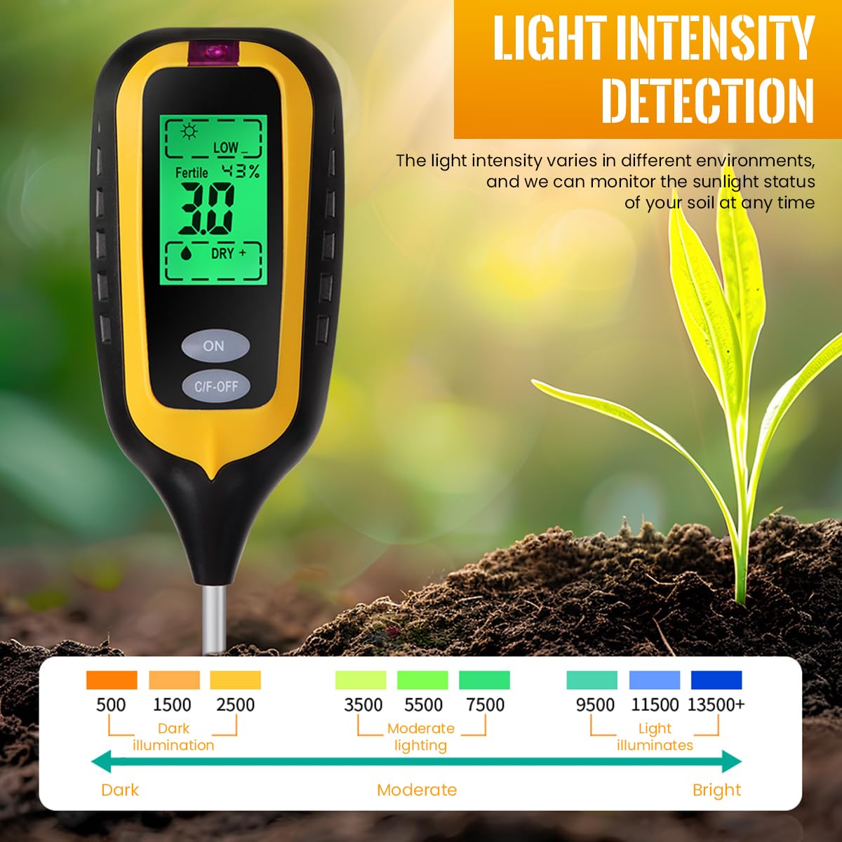 Serplex Soil Moisture Meter for Plants featuring 6 in 1 Sensor and Backlit LCD Display | PH Light Temp Fertility Tester