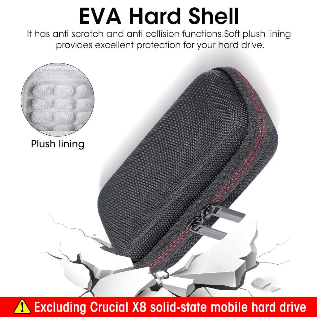 Zeitel Hard Drive Storage Bag for SanDisk SSD featuring Honeycomb Shock Absorption and EVA Interior | 12.2×8×3.5 cm Portable Black Case