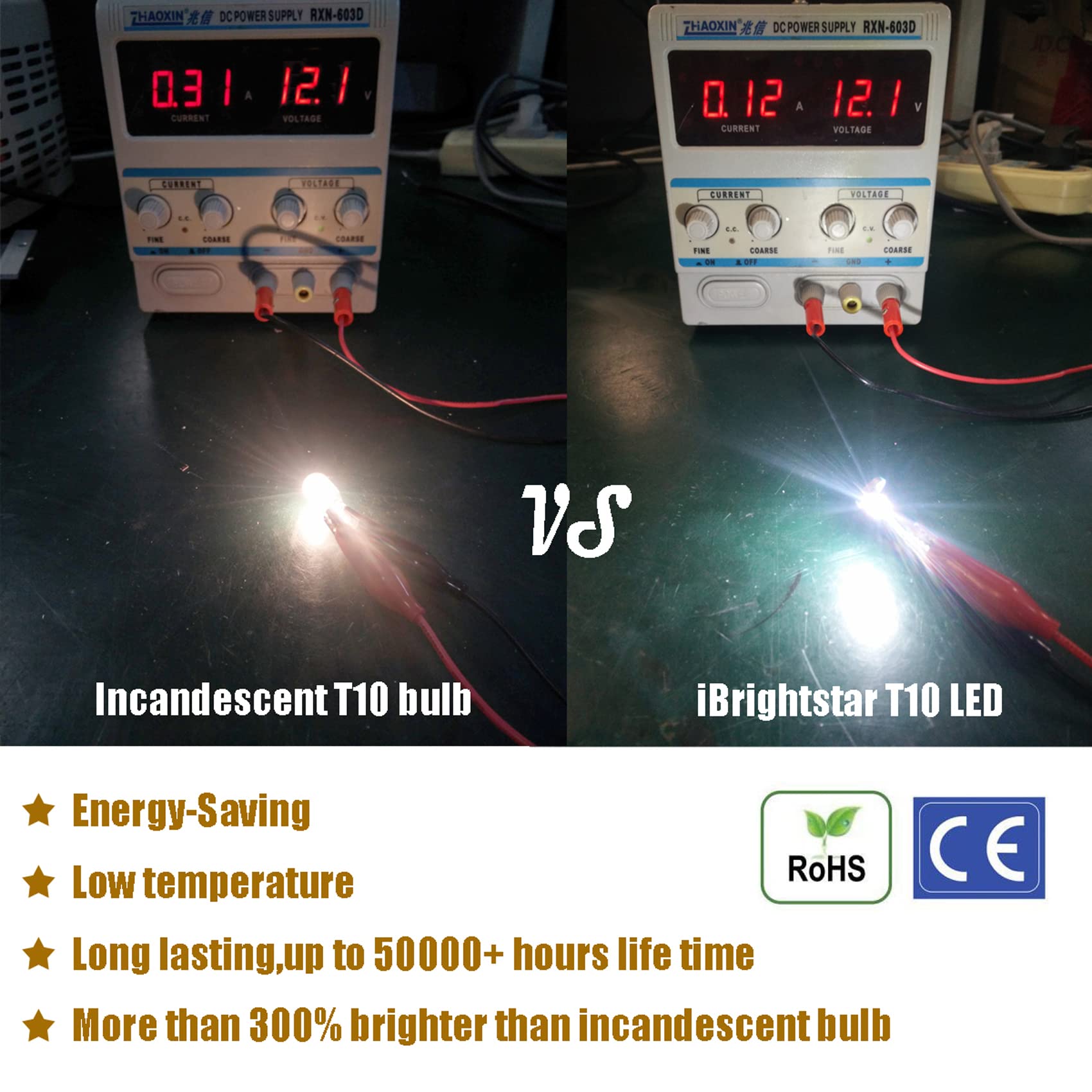 Car Interior Dome Light Bulb Set for Dome and License Plates featuring 10pcs 6000K White LEDs