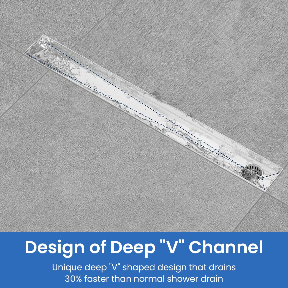 Serplex Linear Shower Drain for Bathrooms with Tile Insert Grate 23.6x3.9 in 304 Stainless Steel