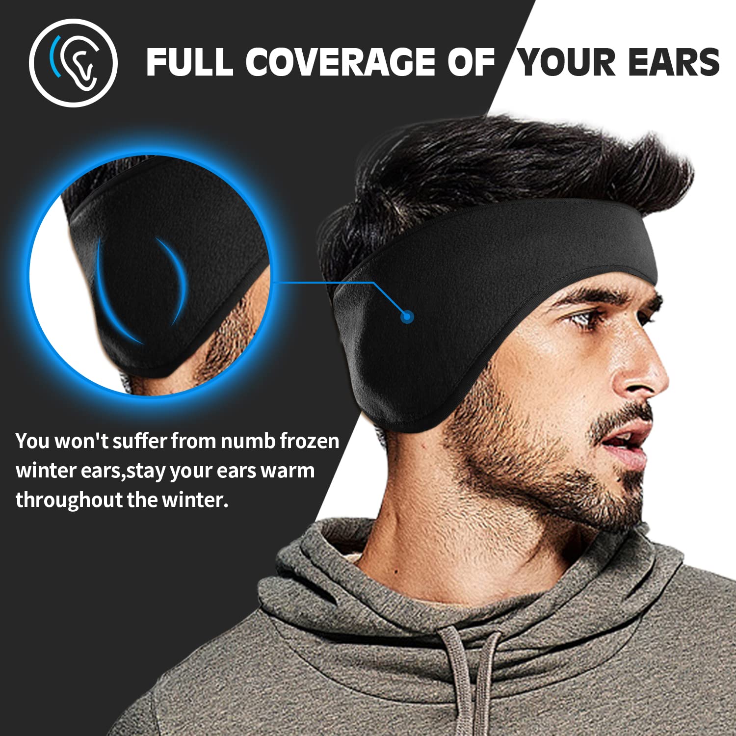 Proberos Headbands for Men Winter Running and Cycling with Fleece Ear Warmer 2PCS