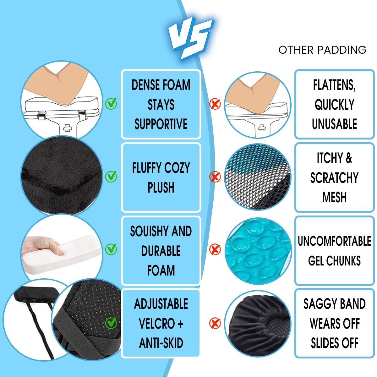 HASTHIP Chair Armrest Pad for Office and Gaming Chairs with 3.3cm Memory Foam | Quick Release Buckle and Anti Slip Design