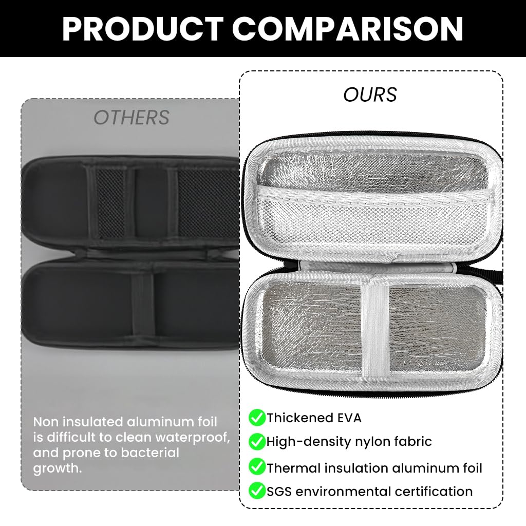 HANNEA Men's Razor Storage Case for Travel with Waterproof Liner and Elastic Band | EVA Hard Shell Pouch