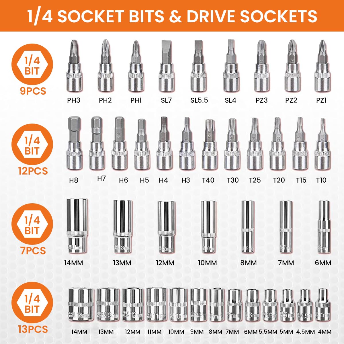 Serplex® 53 Pieces 1/4 inch Drive Socket Ratchet Wrench Tool Set with Bit Socket Set Metric and Extension Bar for Auto Repairing and Household, with Storage Case