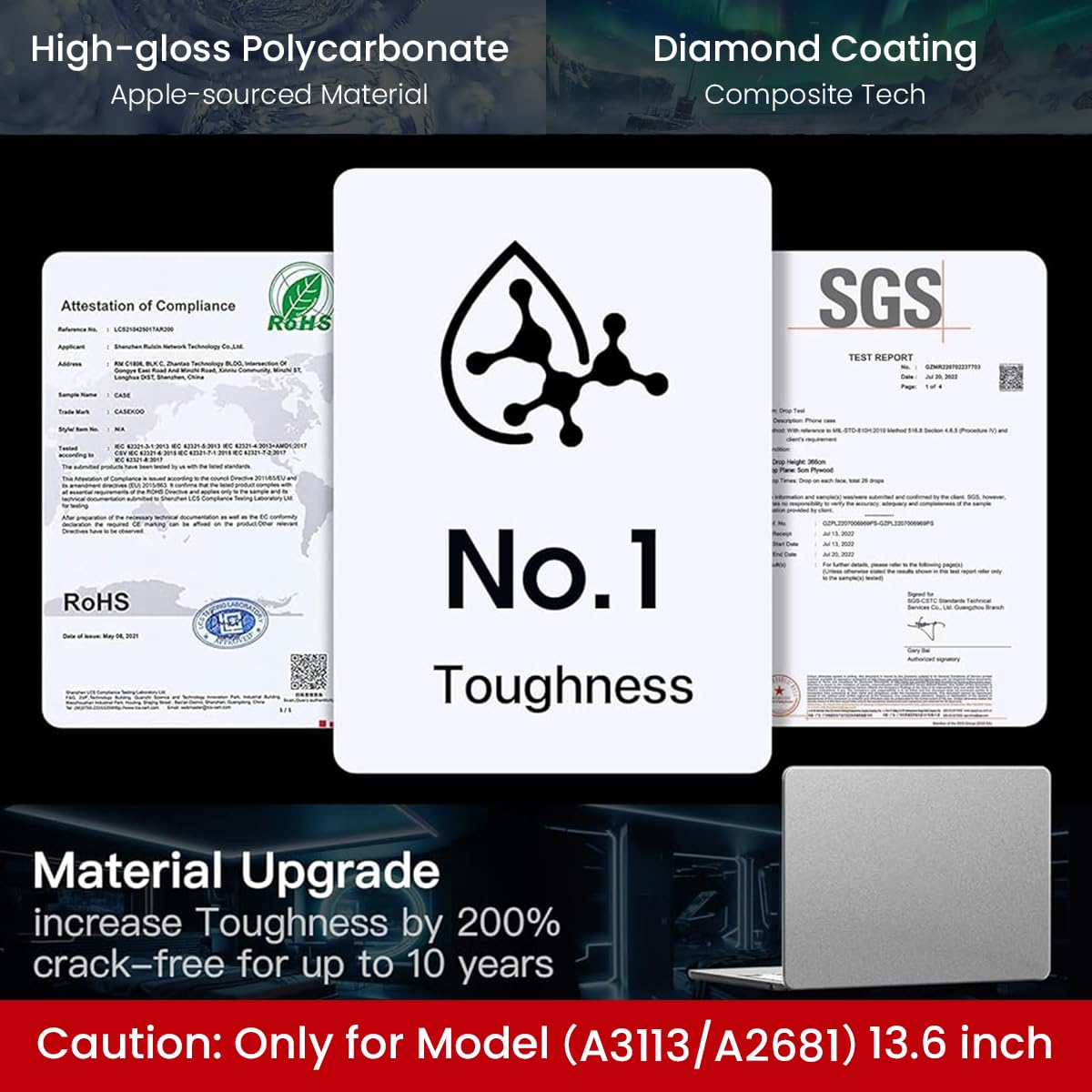 HASTHIP Laptop Soft Shell Case for MacBook Air 13.6 inch featuring Matte Grey Anti Fingerprint Cover