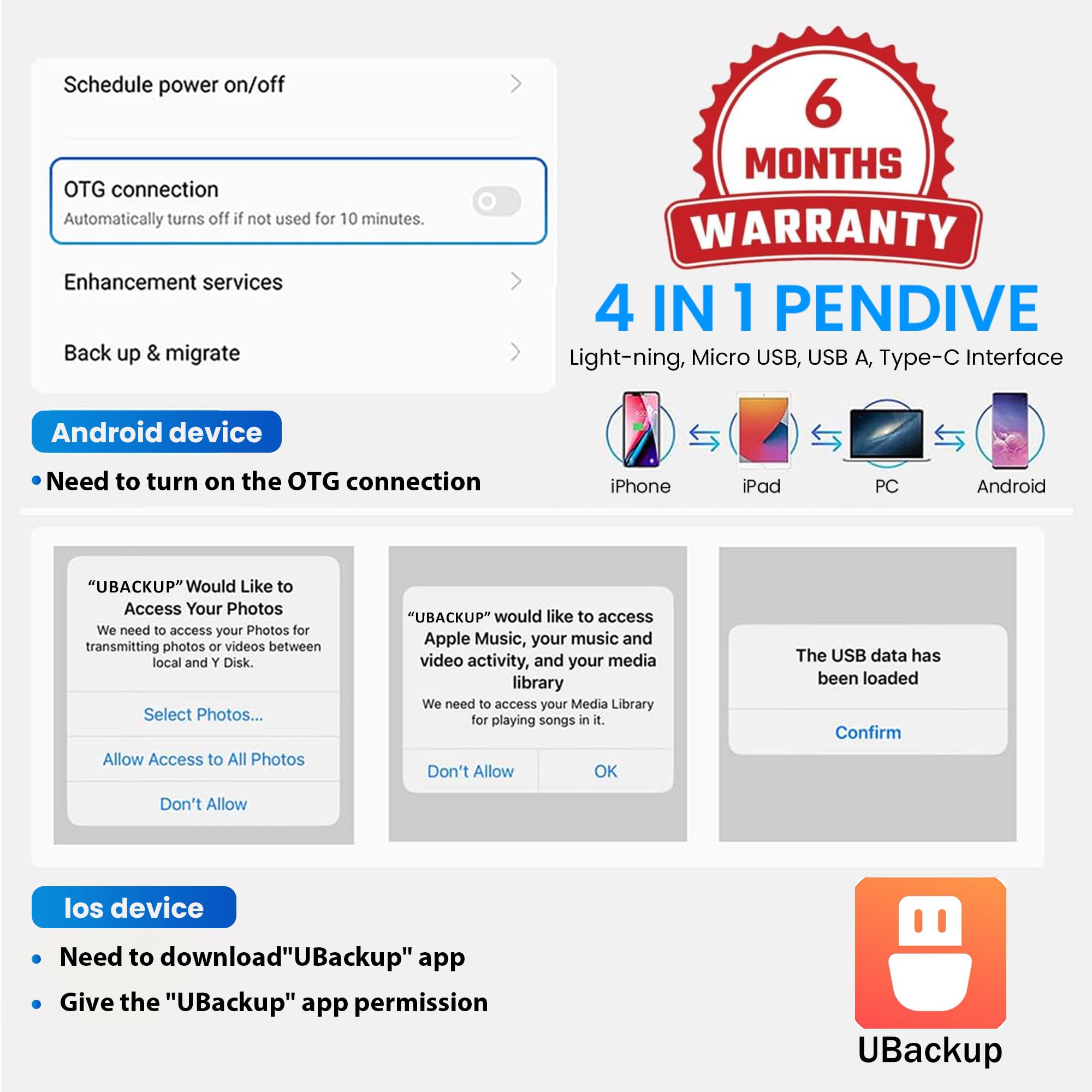Verilux Pendrive 256GB for iPhone and Android featuring 4 in 1 USB A Type C ports | Black