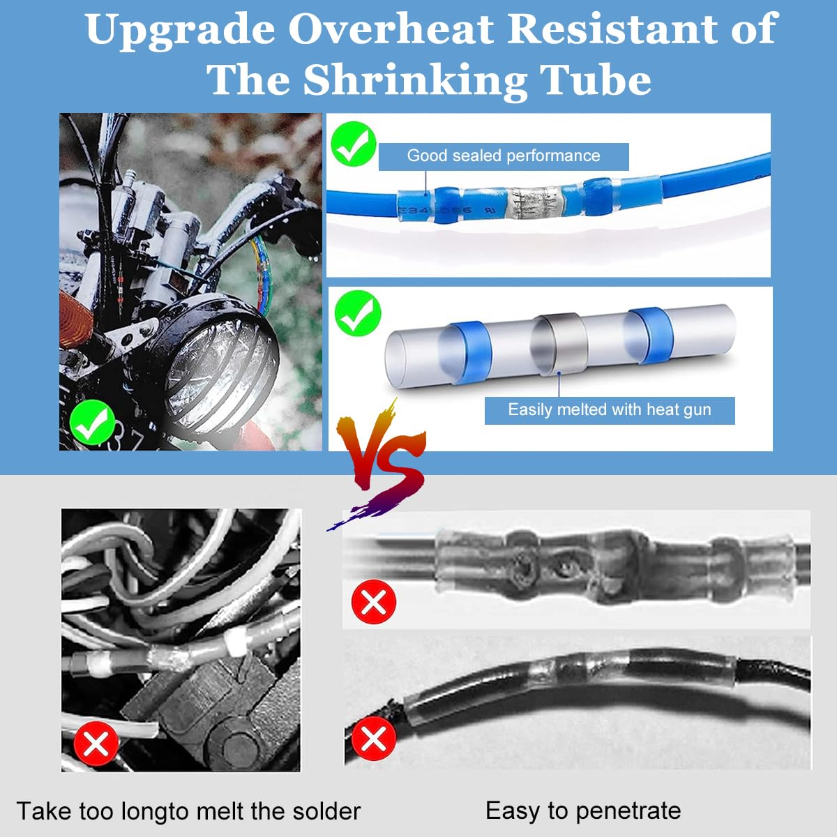 Serplex Heat Shrink Solder Wire Connectors Kit 160 pcs for Electrical Repairs | Waterproof Insulation with Tin Ring