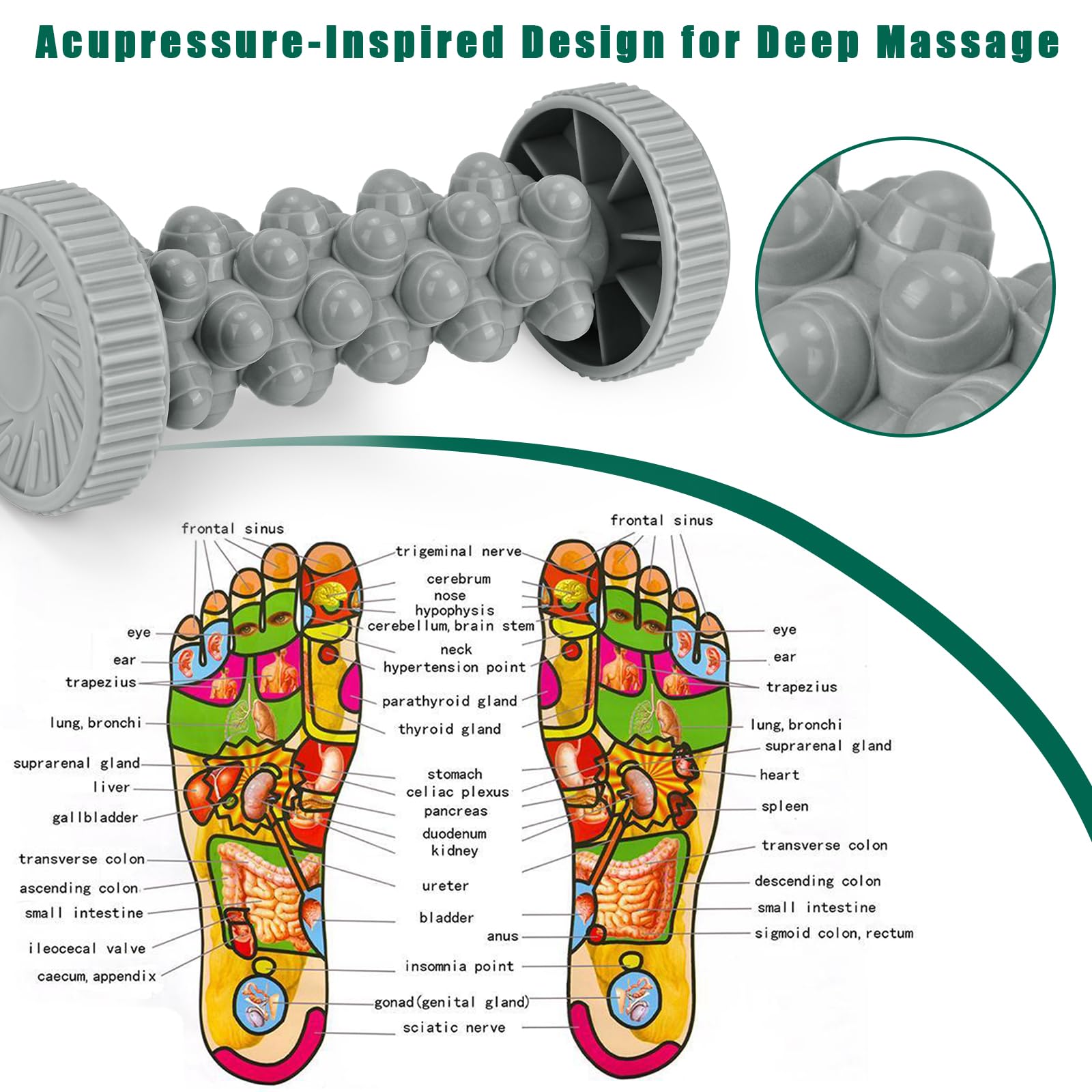 HANNEA Foot Massage Roller for Pain Relief featuring Side Wheels and Hard Massage Nubs 18x8 cm