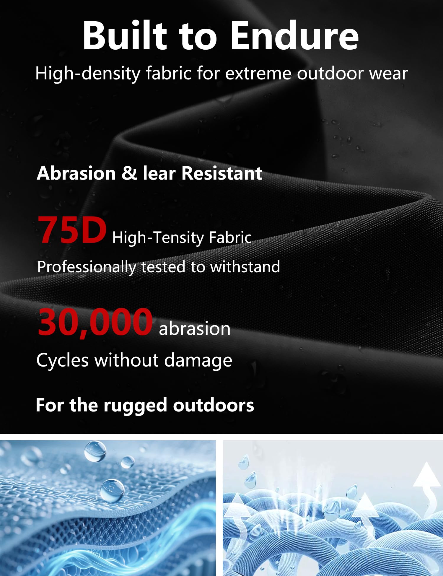 Venzina Men's Modular Tech Wear Jacket for Urban Outdoor Style with Interchangeable Patches and Waterproof Hood