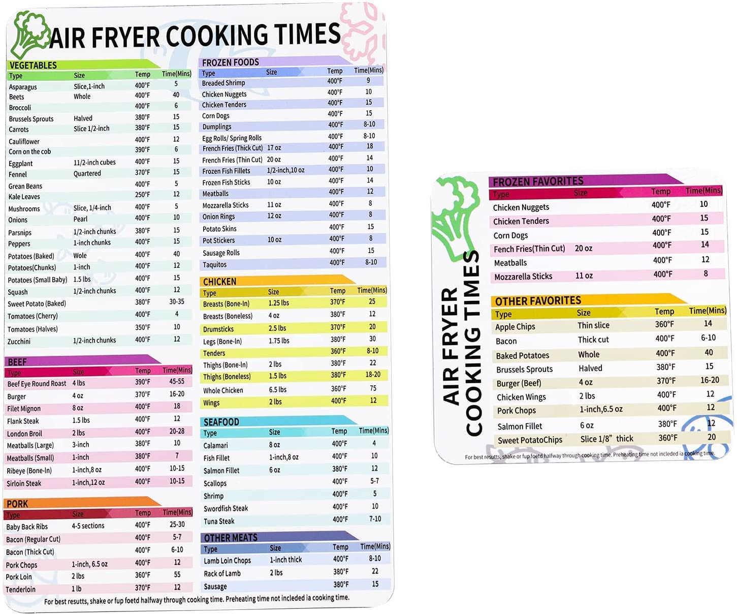 Supvox Air Fryer Magnetic Cheat Sheet, Air Fryer Cook Times Guide, Time-Temperature Reference Sheet, Cooking Time Guide for Various Dishes (White)