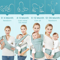 SNOWIE SOFT® 6 in 1 Baby Carrier with Lumbar Support for Baby with Pockets and Bib, 360 All-Position Baby Wrap Carrier Front and Back Backpack Carrier for Newborn Infant Toddler Unerder 30kg