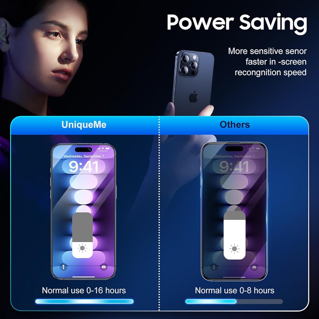 ZORBES® 2 Pack for iPhone 15 Pro Max Privacy Screen Protector Automatic Dust Removal 6.7 inch 9H Full Coverage 3PCS