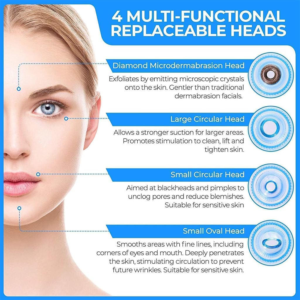 ZIBUYU Blackhead Remover Vacuum for Face with 2 Suction Levels and 4 Nozzles | Battery Powered