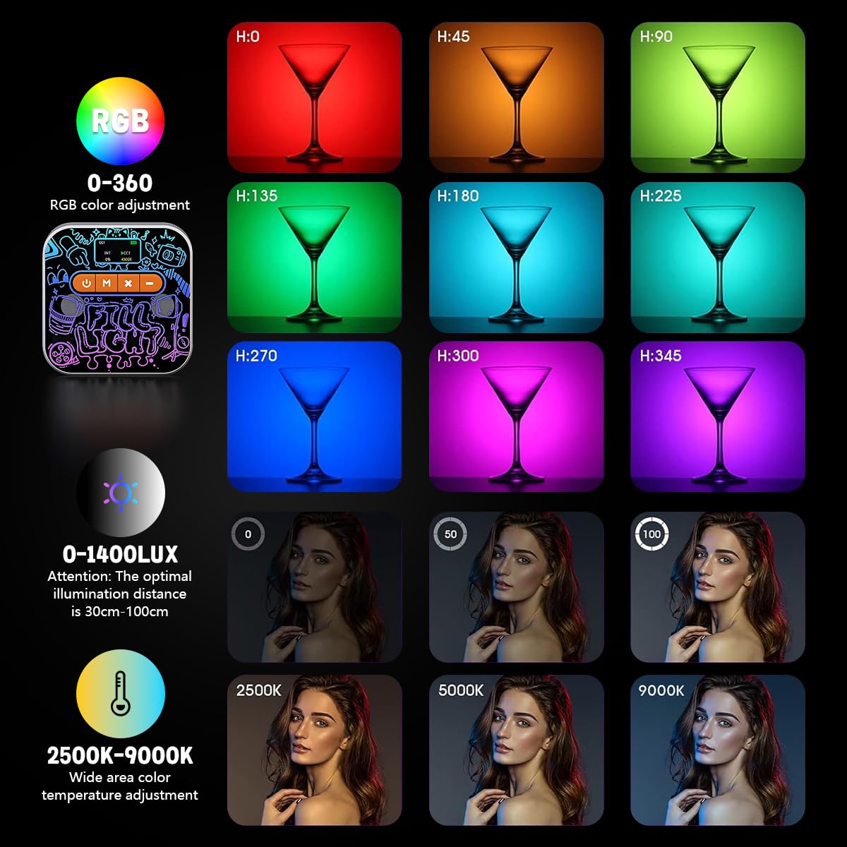 ELEPHANTBOAT RGB Light for Phone and Camera Photography with 2000mAh Battery | Magnetic Mount