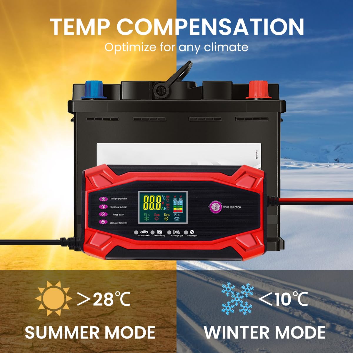 ZORBES Car Battery Charger for 12V and 24V Lead Acid Batteries with LCD Display | 10A Smart Automatic Charging and Battery Repair Mode
