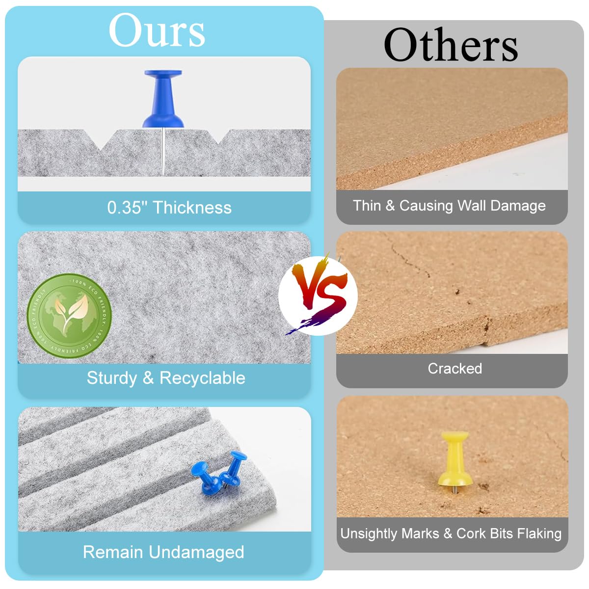 Climberty Felt Bulletin Board Set for Home and Office with 30x30cm Panels and 50 Pins | Self-Adhesive Grey Organizer