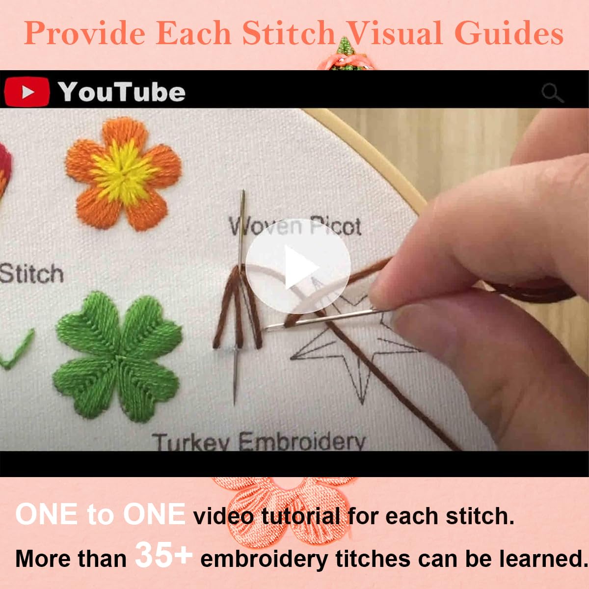 HASTHIP Embroidery Kit for Beginners with Pre-Embroidered Cloth and Colorful Threads | 3 Sets