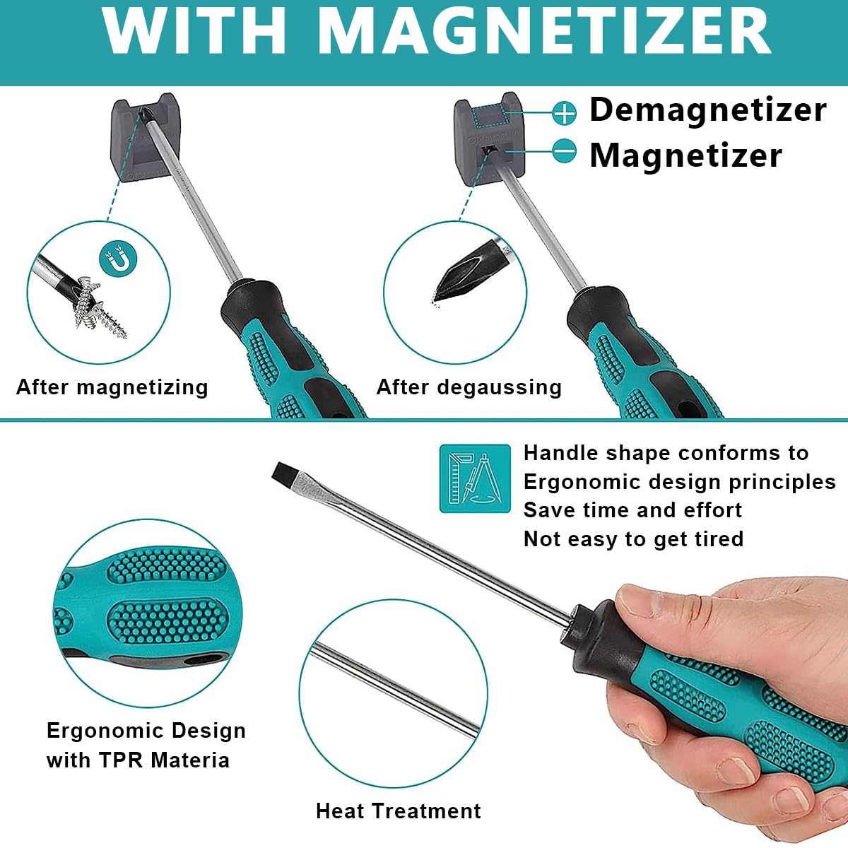 Serplex Screwdriver Set for DIY and Professional Use with 10Pcs Magnetic Tips | Chrome Vanadium Steel and Tool Box
