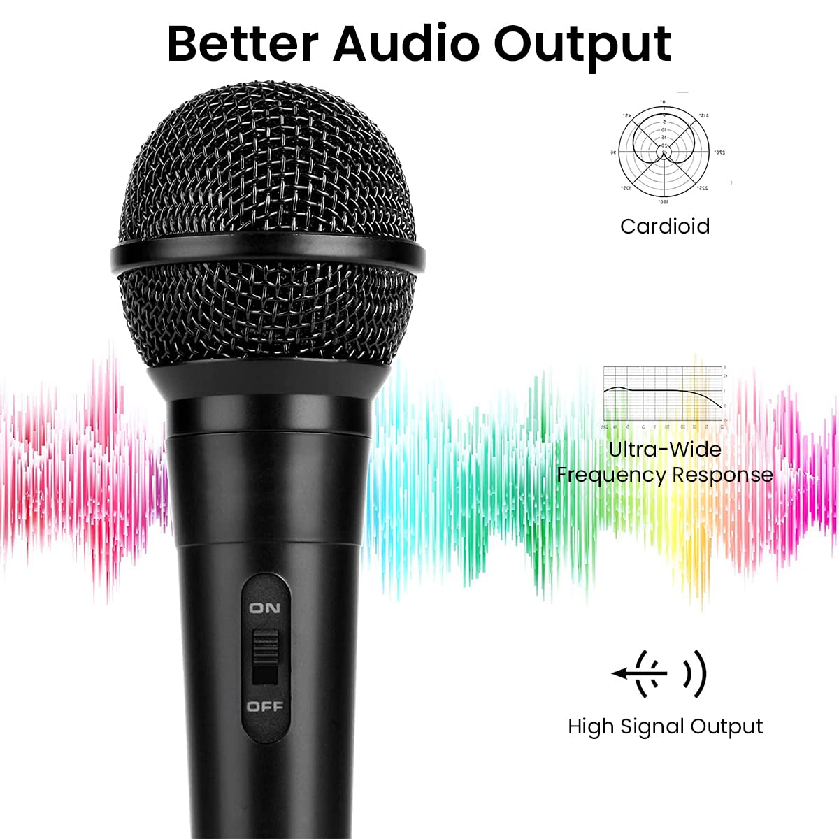 ZORBES Handheld Wired Microphone with 11ft Cable and ON Off Switch for Karaoke | Speech