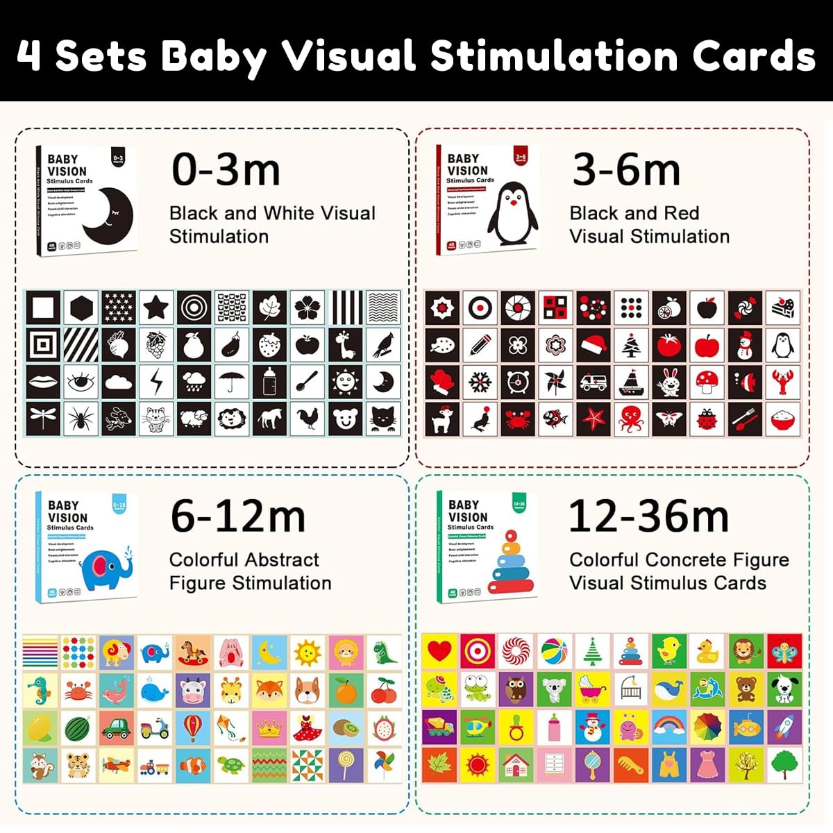 PATPAT Vision Stimulus Flash Cards for Infants featuring 80 pcs 4 stage designs | baby visual development