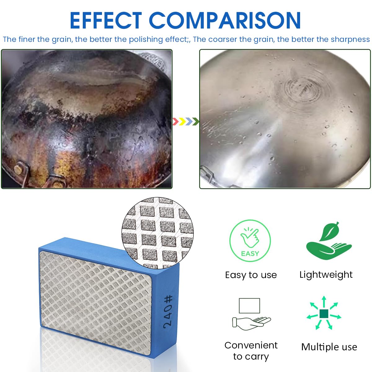 Serplex Diamond Hand Polishing Pads for Tile Glass and Marble with Foam Grip | 240 Grit