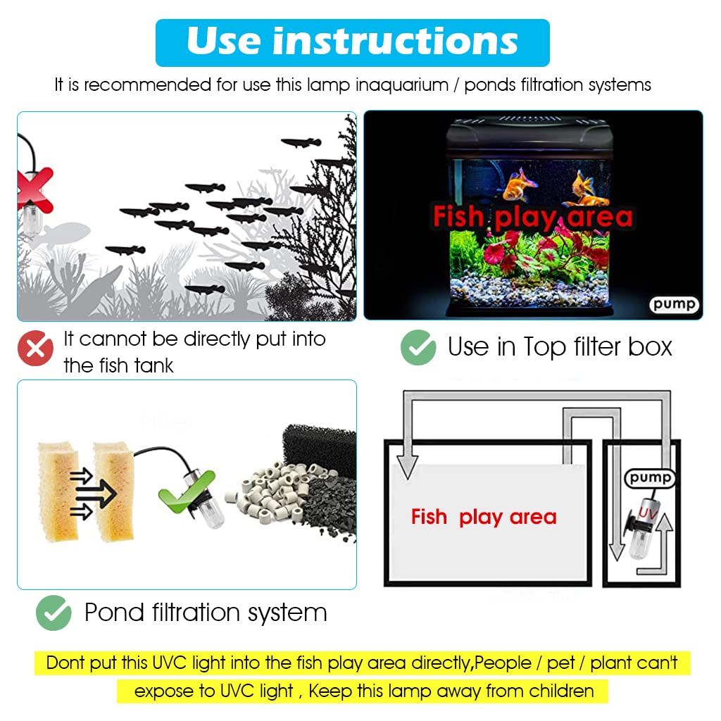 Qpets Aquarium UV Light for Fish Tank with 3W Submersible Sanitizer and Auto Timer | Improves Water Quality