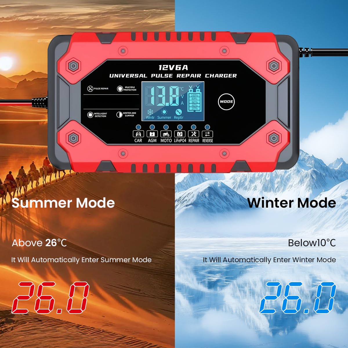 STHIRA Car Battery Charger 12V6A for Cars Motorcycles and Trucks | Fully Automatic Maintainer with Smart LCD