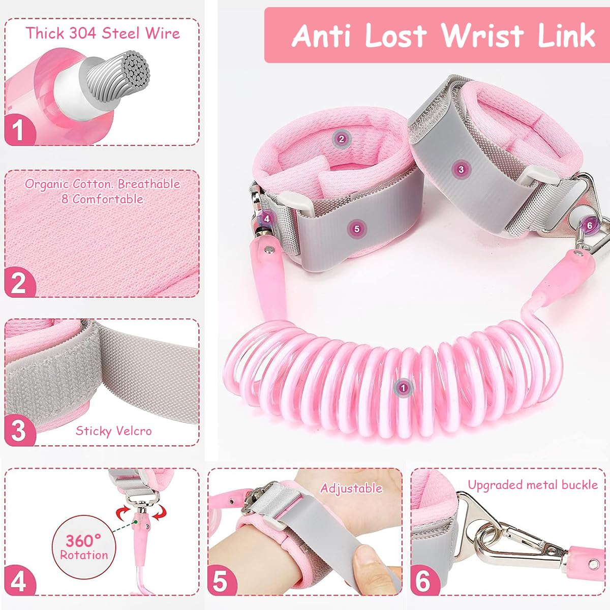 SNOWIE SOFT Baby Walking Harness for Toddlers with Anti Lost Wrist Link and Strap | Butterfly Backpack Style for 1–3 Years