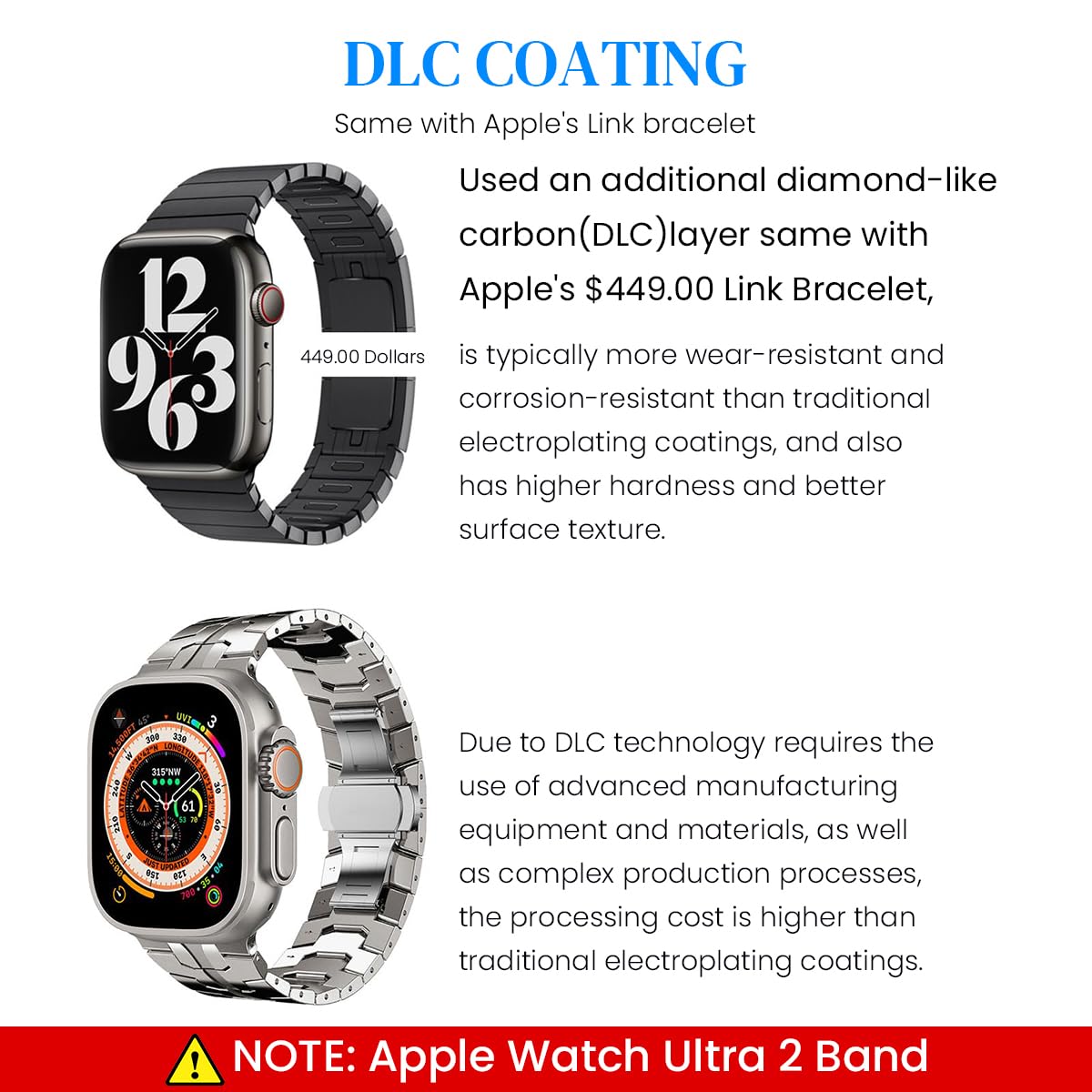 Stainless Steel Watch Band for Apple Watch Ultra 2 featuring Butterfly Clasp and 5.5–9.1 in Adjustable Links