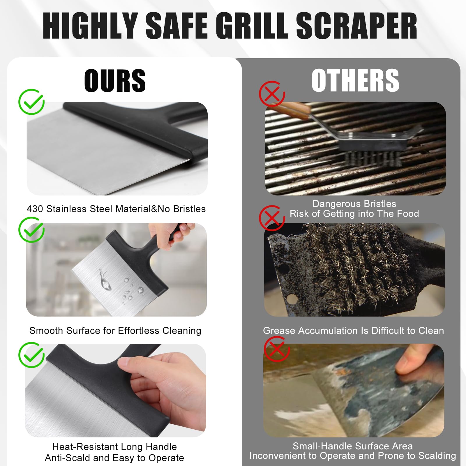Supvox Putty Scraper for Paint and Caulk Removal with 6.3 in Stainless Steel Blade | Comfort PP Grip Handle