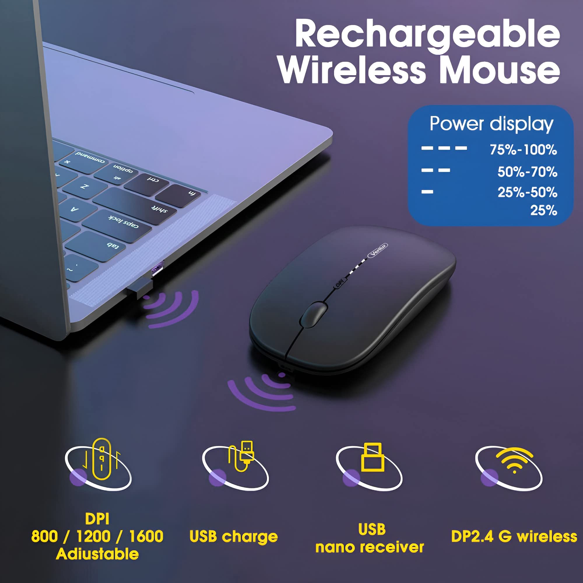 Zeitel Wireless Mouse for Laptop with 1600 DPI Silent Click and Rechargeable Battery | 2.4G Slim Ergonomic Design