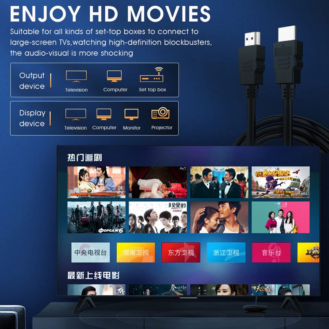 ZORBES HDMI Cable for 4K60Hz Video and 18Gbps Transfer featuring PVC Jacket 6.6ft Length