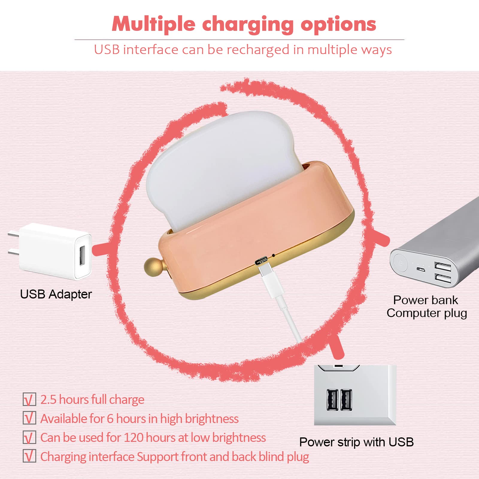 ELEPHANTBOAT Desk Lamp for Kids Room with 800mAh Rechargeable Battery and Auto-Off Timer | Cute Cartoon Toaster Night Light