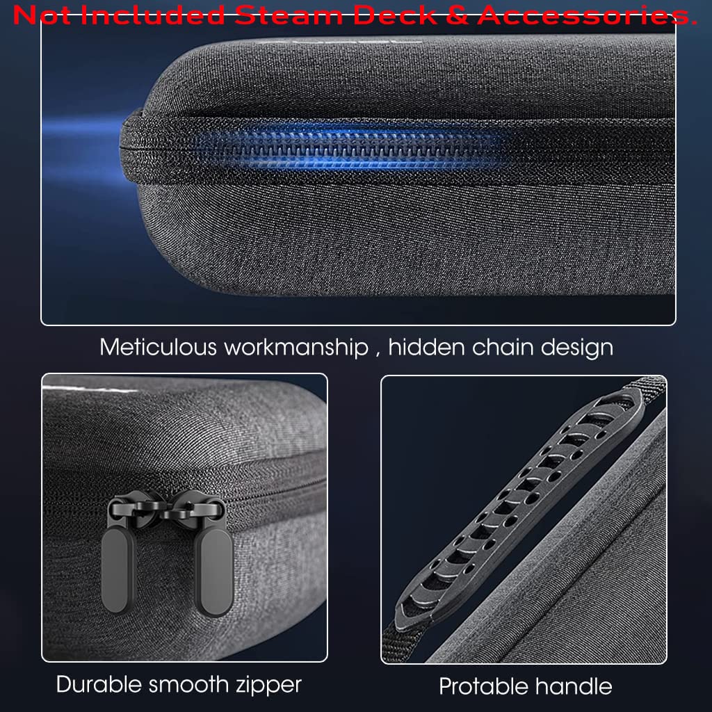 HASTHIP EVA Storage Case for Steam Deck with Double Layer Design and 32×14×8.5 cm Capacity